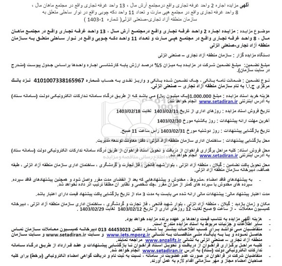 آگهی مزایده اجاره 2 واحد غرفه تجاری و ...