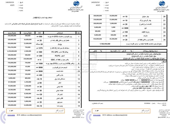 استعلام خرید انواع متریال مصرفی شبکه های مخابراتی