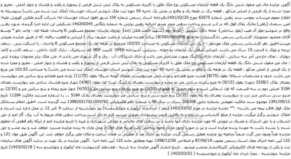 مزایده  یک قطعه آپارتمان مسکونی نوع ملک طلق با کاربری مسکونی