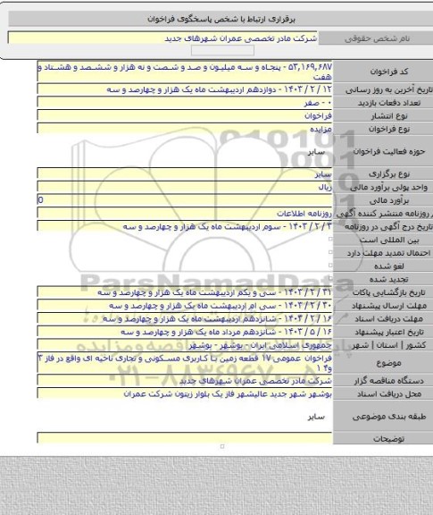 مزایده, فراخوان عمومی ۱۷ قطعه زمین با کاربری مسکونی و تجاری ناحیه ای واقع در فاز ۳ و۴ ۱