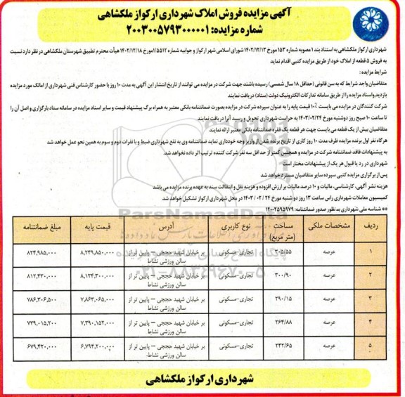 مزایده فروش 5 قطعه از املاک