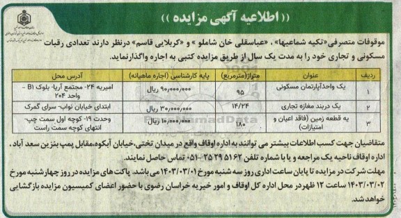 مزایده اجاره تعدادی رقبات مسکونی و تجاری