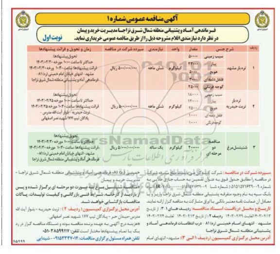 مناقصه نیازمندی های اقلام 