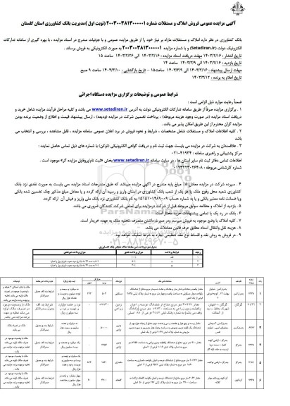 مزایده عمومی فروش املاک و مستغلات