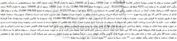 آگهی  مزایده سهام