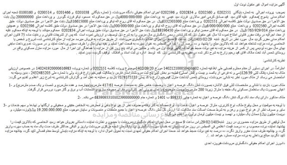 مزایده فروش  ملک به شماره پلاک ثبتی 126/39(سی و نه فرعی از یکصد و بیست و شش اصلی) قطعه دو 