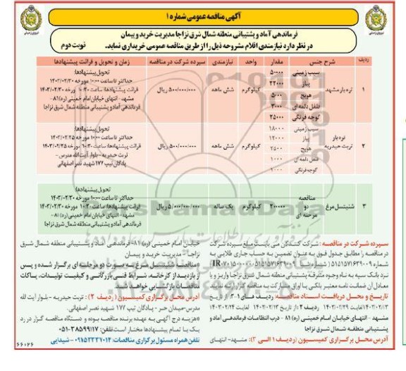 مناقصه نیازمندی های اقلام نوبت دوم 