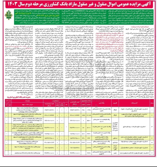 مرحله دوم مزایده فروش اموال منقول و غیرمنقول شامل هفت ملک با کاربری کارگاه، کشاورزی، گاوداری، استخر، مسکونی، مرغداری، مزرعه پرورش ماهی