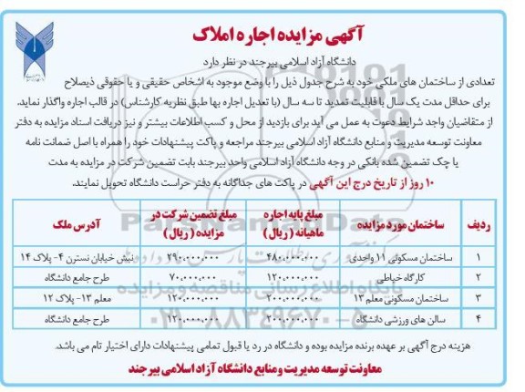 مزایده اجاره املاک 