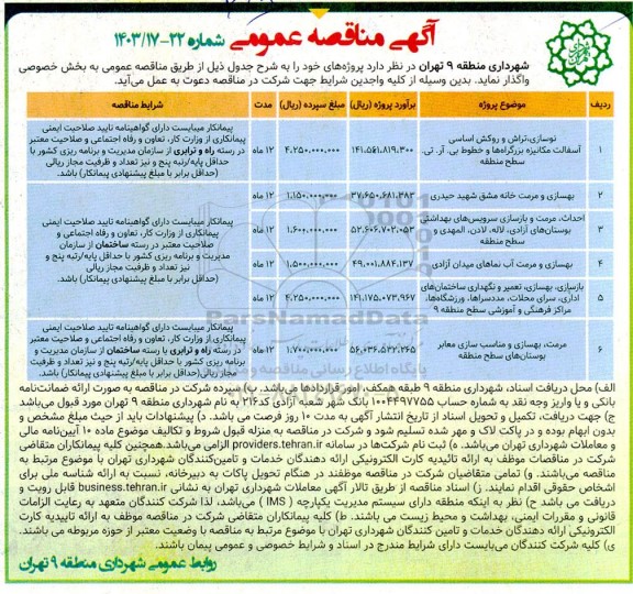 مناقصه نوسازی ،  تراکش و روکش اساسی آسفالت مکانیزه بزرگراهها و خطوط بی .آر.تی 