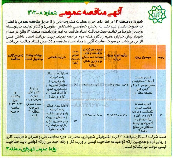 مناقصه اجرای عملیات آسفالت مکانیزه در سطح نواحی....