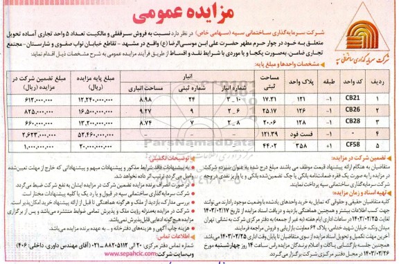 مزایده فروش سرقفلی و مالکیت تعداد 5 واحد تجاری آماده تحویل 