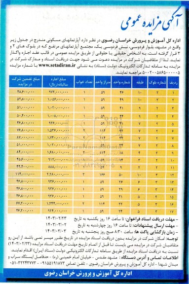مزایده عمومی اجاره آپارتمانهای مسکونی