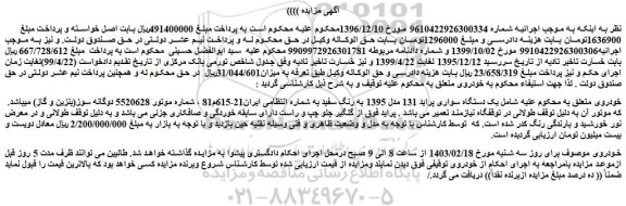 مزایده یک دستگاه سواری پراید 131 مدل 1395
