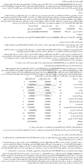 مزایده زانو بند ....