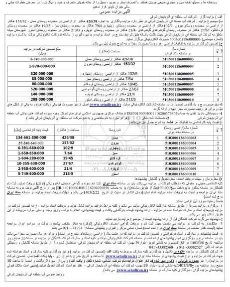 مزایده عمومی واگذاری به اجاره 426/38 هکتار ...