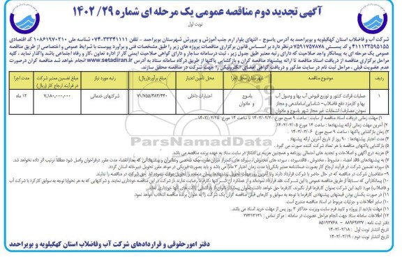  تجدید دوم مناقصه عملیات قرائت کنتور و توزیع قبوض آب بها و وصول آب بها و کارمزد... 