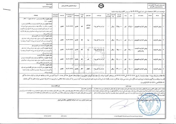 استعلام روغن کارکرده لکوموتیو