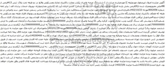 اگهی مزایده ششدانگ عرصه و اعیان پلاک 1082 فرعی از یک اصلی بخش 24