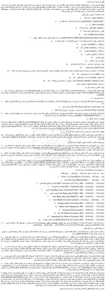 مزایده فروش کشتی  1.    نام : اچ ال هانا( HL HANNA )  2.    نوع: باری جنرال کارگو / چند منظوره ( GENERAL CARGO/MPP )  