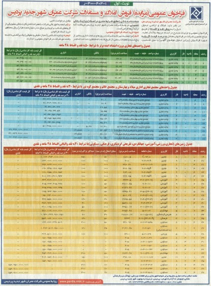 فروش املاک و مستغلات 