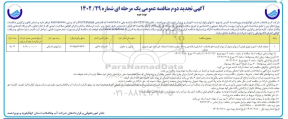  تجدید دوم مناقصه عملیات قرائت کنتور و توزیع قبوض آب بها و وصول آب بها و کارمزد... - نوبت دوم
