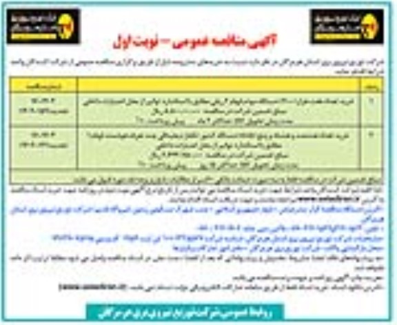 تجدید مناقصه عمومی خرید تعداد هفت هزار (7000) دستگاه مودم فهام 2 ریلی ...