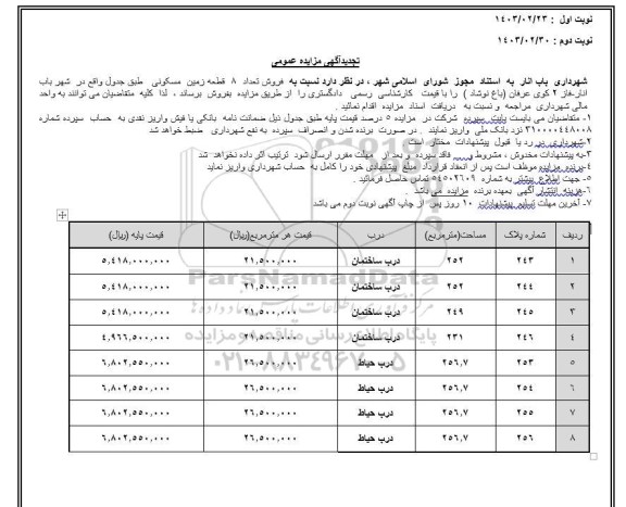 تجدید مزایده عمومی فروش تعداد 8 قطعه زمین مسکونی
