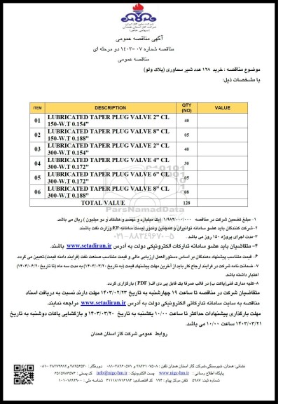 مناقصه خرید 128 عدد شیر سماوری (پلاک ولو) 