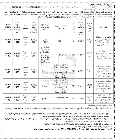 مناقصه عملیات اجرایی احداث زیرسازی ،آسفالت و جدولگذاری شهرک صنعتی....
