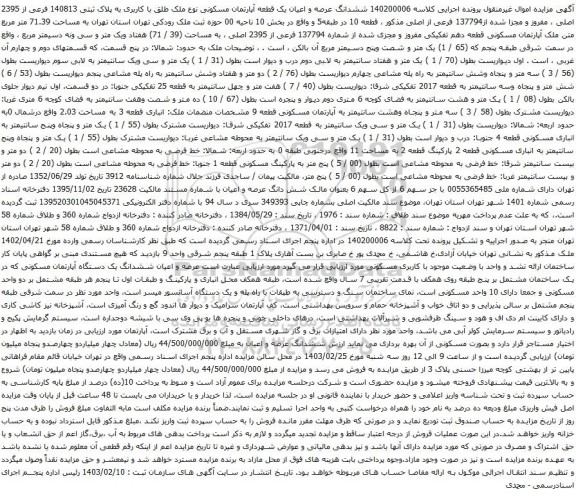 آگهی مزایده ششدانگ عرصه و اعیان یک قطعه آپارتمان مسکونی نوع ملک طلق با کاربری به پلاک ثبتی 140813 فرعی از 2395 اصلی