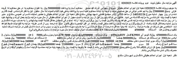 مزایده فروش 1-سشوارشرکتی(ایرانی)DICEN TRAA3تنظیم درجه2سرعت    7دستگاه و...