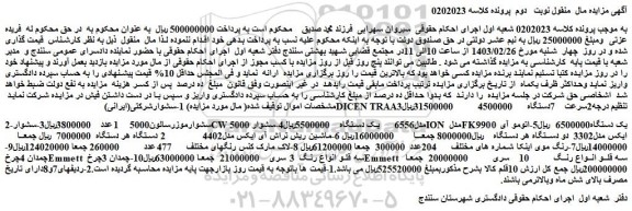 مزایده فروش 1-سشوارشرکتی(ایرانی)DICEN TRAA3تنظیم درجه2سرعت    7دستگاه و...