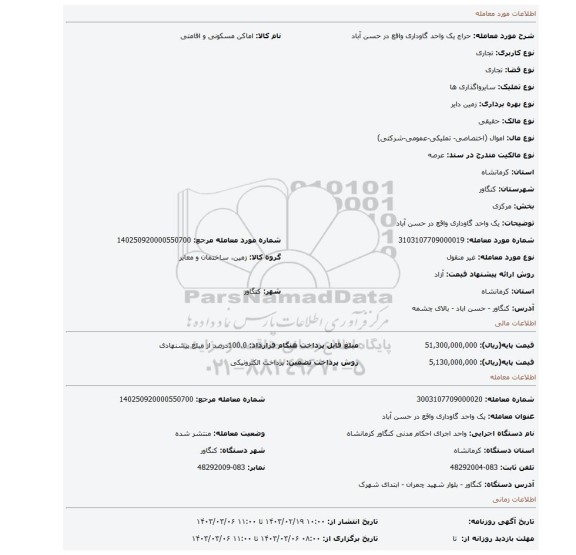 یک واحد گاوداری واقع در حسن آباد