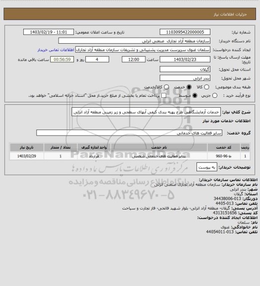 استعلام خدمات آزمایشگاهی طرح پهنه بندی کیفی آبهای سطحی و زیر زمینی منطقه آزاد انزلی