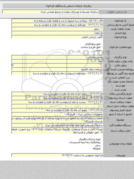 مناقصه, انجام سرمایه گذاری به منظور احداث و بهره برداری از کارخانه تولید پلی سیلیکون در پارسیان هرمزگان