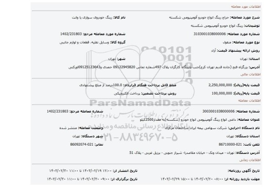 رینگ انواع خودرو آلومینیومی شکسته