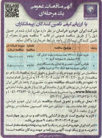 مناقصه خرید تعداد 126000 عدد سنباده پشت کرکی گرد ....