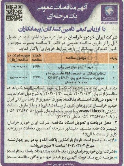 مناقصه خرید 6 آیتم انواع شیر برقی....