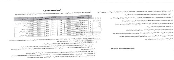 مزایده واگذاری  8 مجموعه / باب زمین ورزشی چمن مصنوعی در سطح مناطق هشتگانه شهرداری 