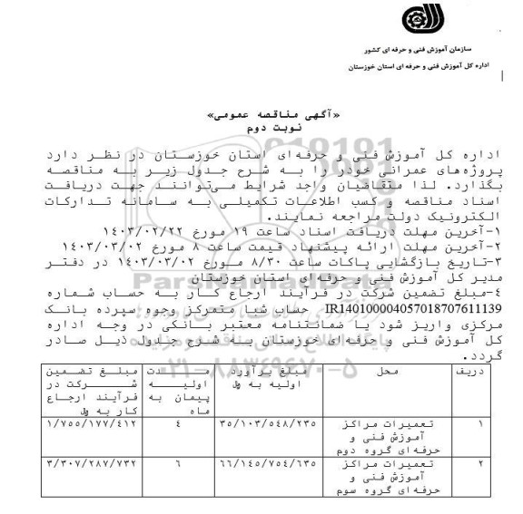 مناقصه تعمیرات مراکز آموزش فنی و حرفه ای نوبت دوم 