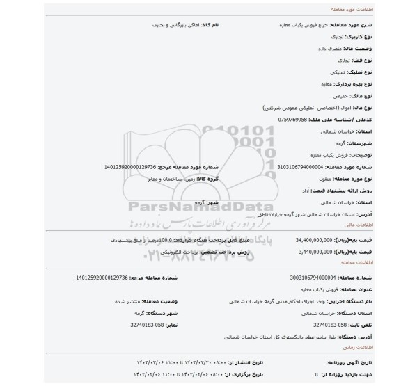 فروش یکباب مغازه