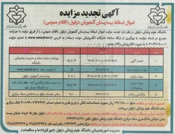 تجدید مزایده امول اسقاط بیمارستان گنجویان