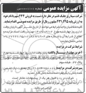 مزایده فروش 244 سهم