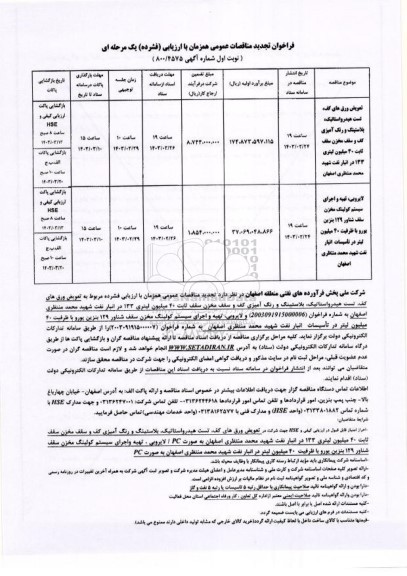 تجدید مناقصه تعویض ورق های کف، تست هیدرواستاتیک، بلاستینگ و رنگ آمیزی کف و....