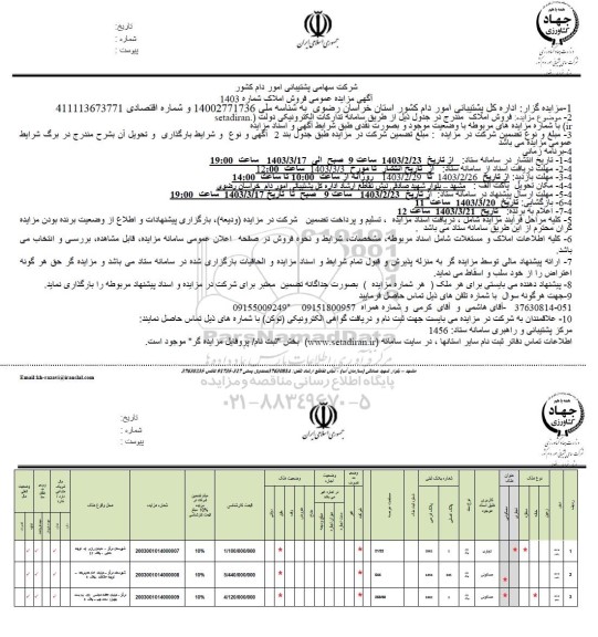 مزایده عمومی فروش املاک