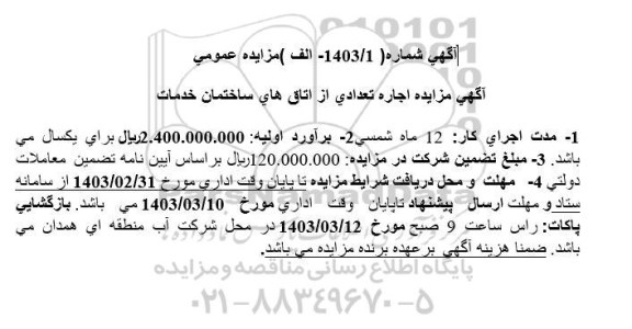 آگهی مزایده اجاره تعدادی از اتاق های ساختمان خدمات