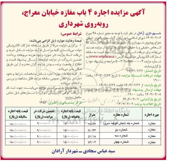 مزایده اجاره 4 باب مغازه