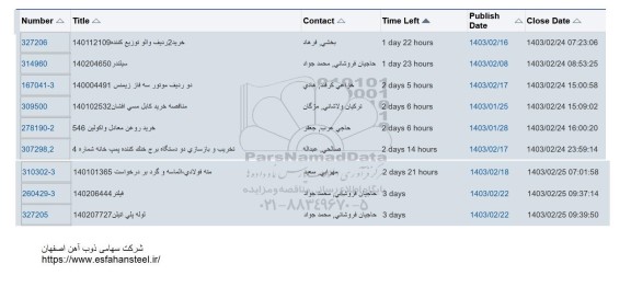 استعلام خرید دو ردیف والو توزیع کننده.....