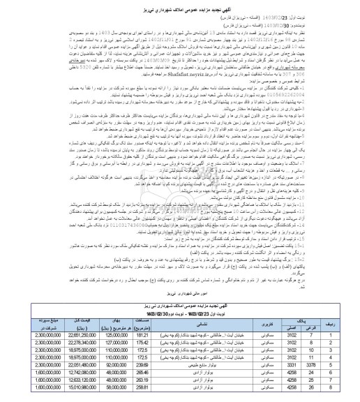 مزایده فروش 8 ملک با کاربری مسکونی تجدید